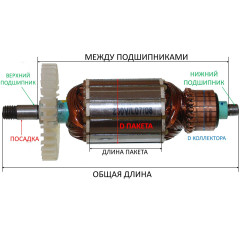 Якір для рубанків